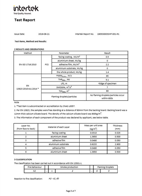 Aluminium Corrugated Core Composite Panel (G2) A2 REPORT